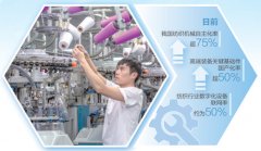 吊统能精准抓取袖